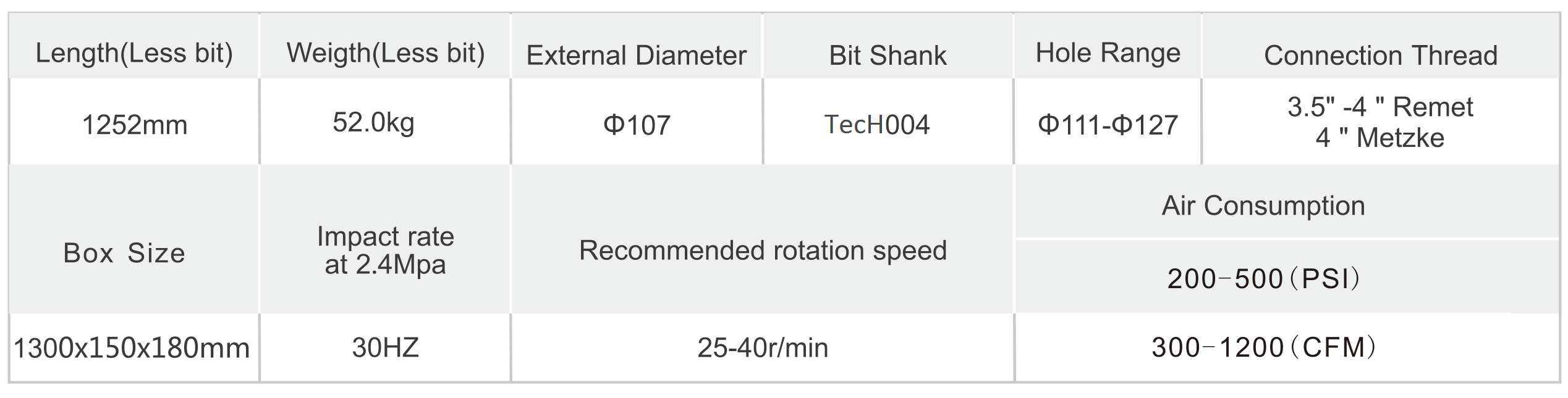 BD004-Technical-Data
