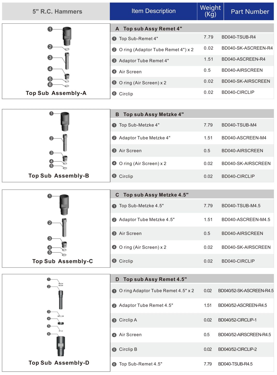BD040_5_RC_Hammer_Assembly-compressor