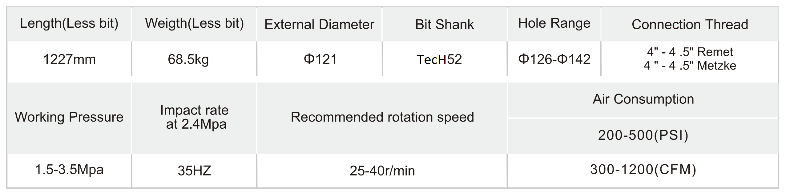 BD52-Technical-Data-1