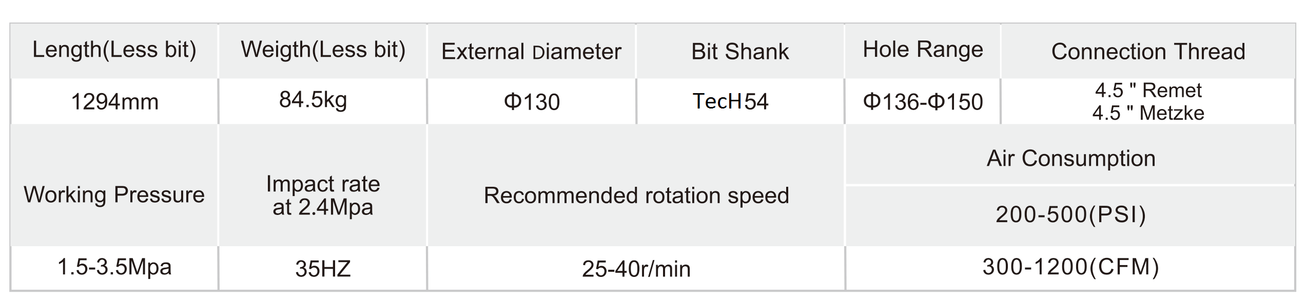 BD54-Technical-Data-1