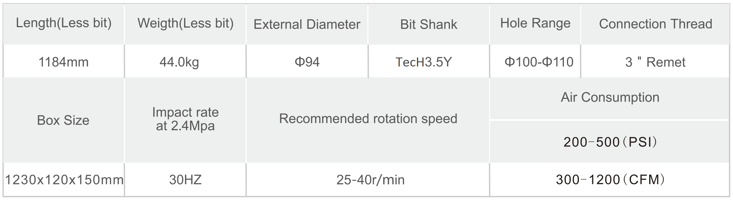 BD531-Technical-Data