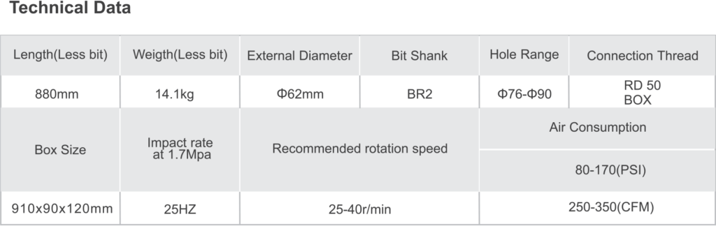 BR2A-DTA-Hammer-Tech-1024x324