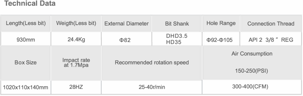 HD35-DTH-Hammer-Tech-1024x327