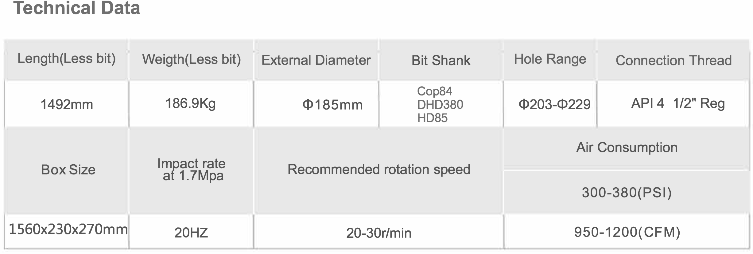 HD85-DTH-Hammer-Tech