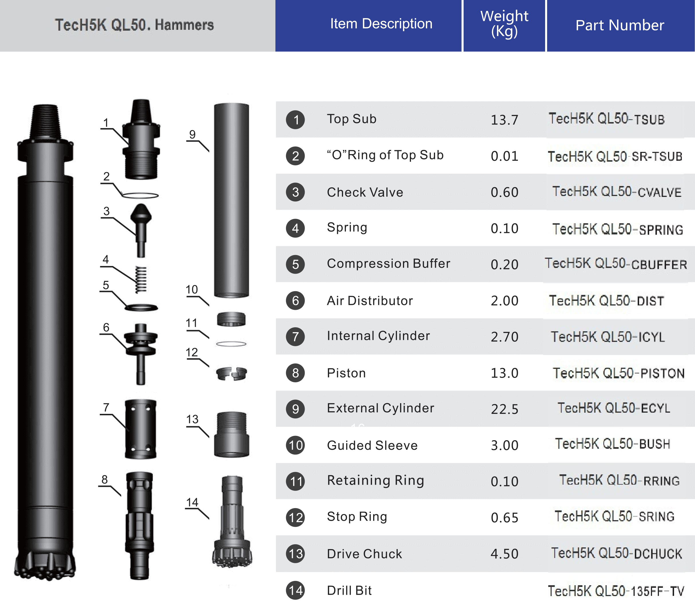 HK5-Q-DTH-Hammer-compressor