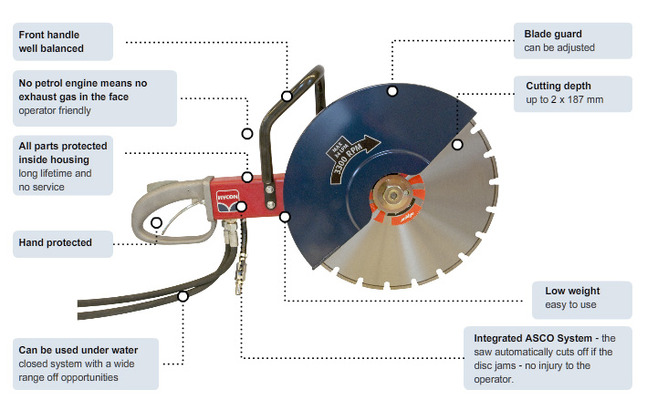 hydraulic-cutoff-saw